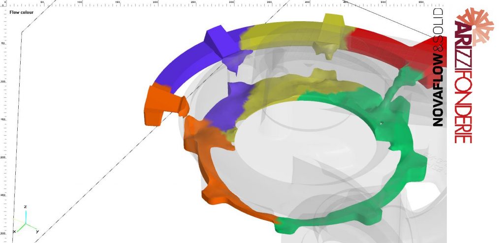 Find casting defects before put in foundry production to increase accuracy.