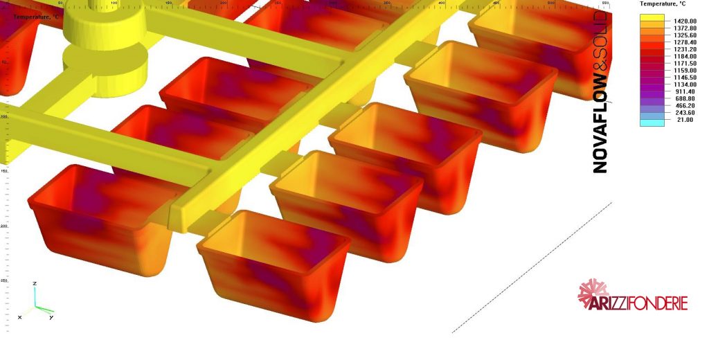 Find casting defects before put in foundry production to increase accuracy.